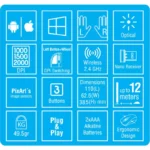 ماوس بیسیم Beyond مدل BM-3890RF - Image 6