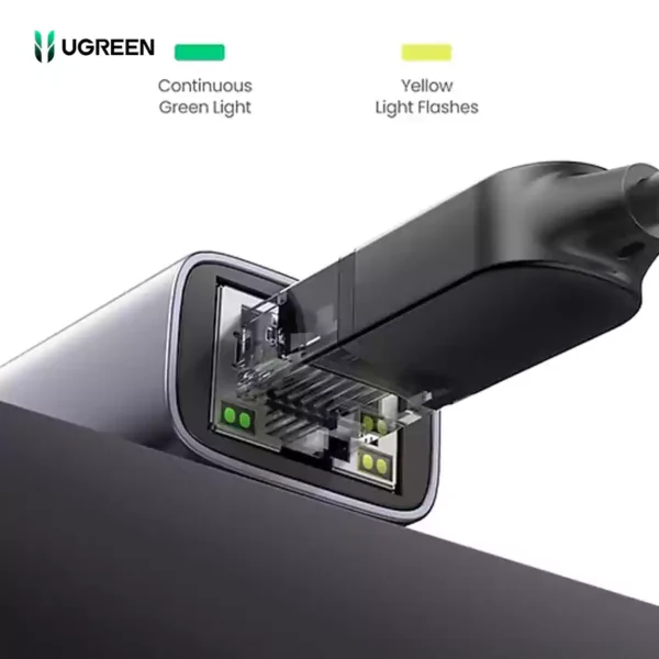 ugreen 15632 2